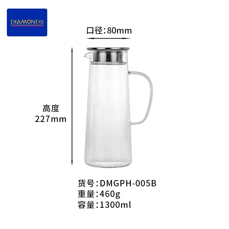 DMGPH-005B